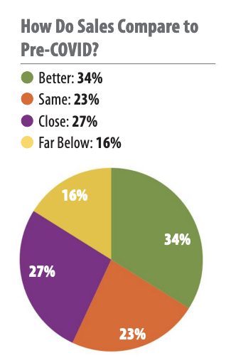 Screen Shot 2022-12-12 at 3.42.32 PM.png