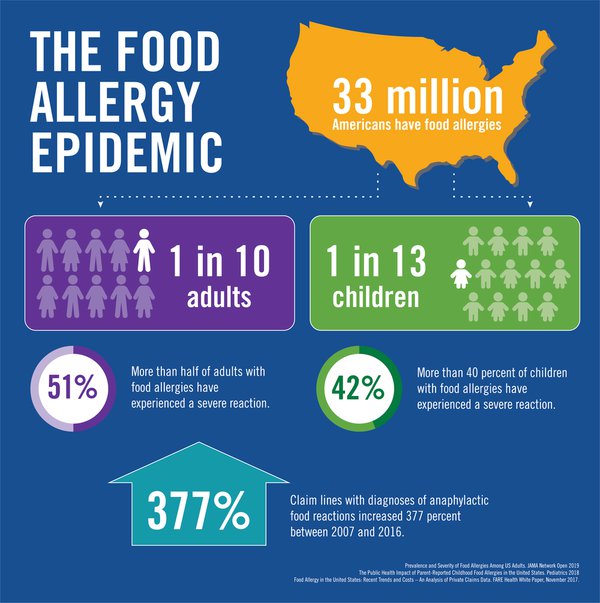 Epidemic-Inforgraphic.png