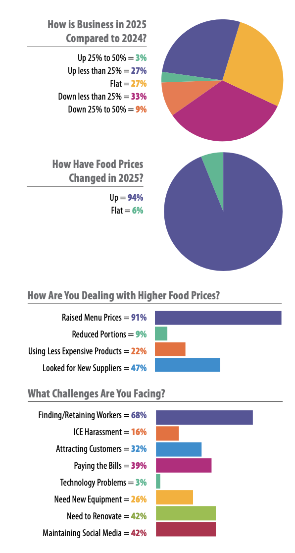 Indep Report charts.png