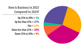 Screen Shot 2025-11-13 at 9.57.42 AM.png