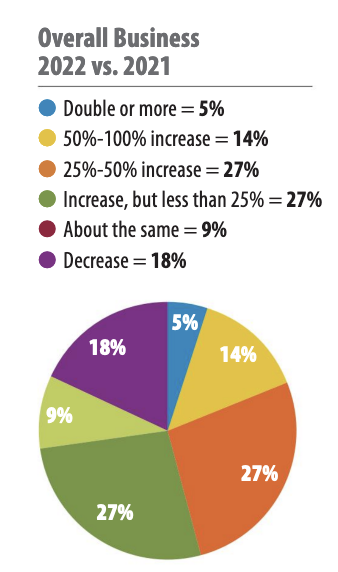 Captura de pantalla 2022-12-12 a las 3.42.24 PM.png